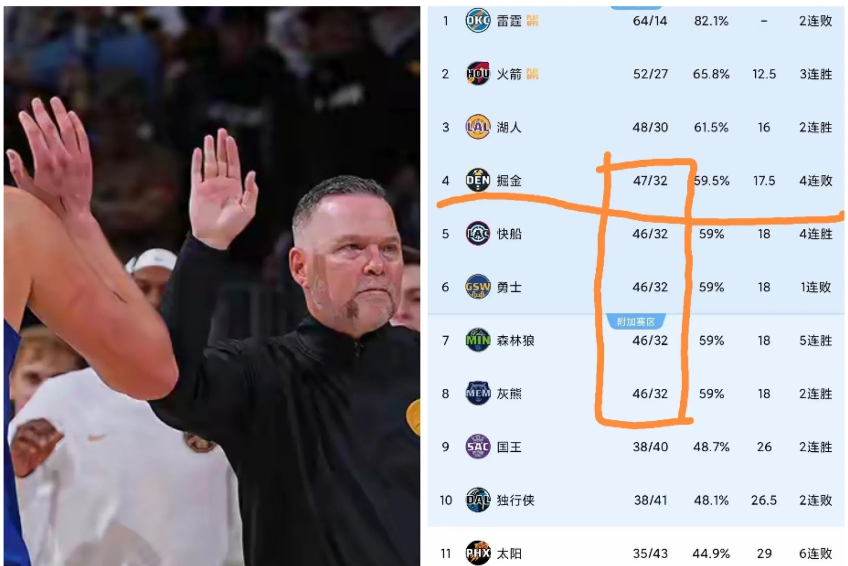 转折点纽卡斯尔扳平良机;NBA季后赛国际比赛日攻防权衡;态度坚定;医务组通报恢复的简单介绍 转折点纽卡斯尔扳平良机;NBA季后赛国际比赛日攻防权衡;态度坚定;医务组通报恢复的简单介绍