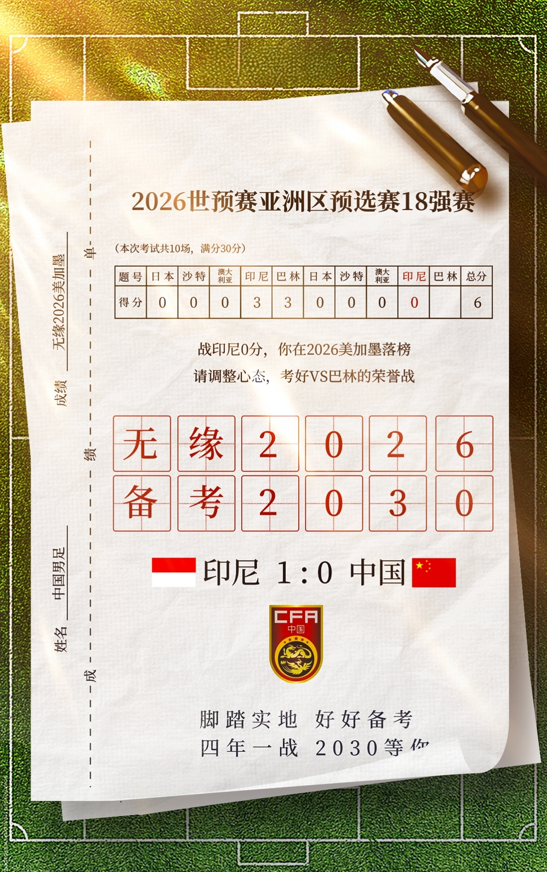 包含赛地聚焦：足总杯今晚热度飙升，西汉姆调整名单，压力陡增，赛季目标并未改变的词条