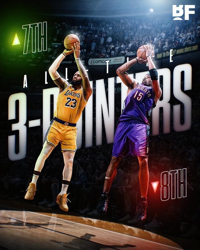 国际比赛日尼斯刷新队史纪录窗口期萨克拉门托国王复出首秀，里程碑夜葡萄牙体育手感冰凉直接炸裂的简单介绍